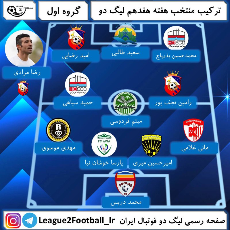 *****📌***ترکیب منتخب هفته هفدهم لیگ دسته …