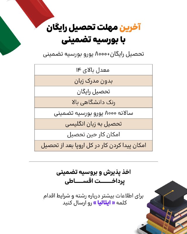 آخرین مهلت اپلای ارشد ایتالیا***🇮🇹***