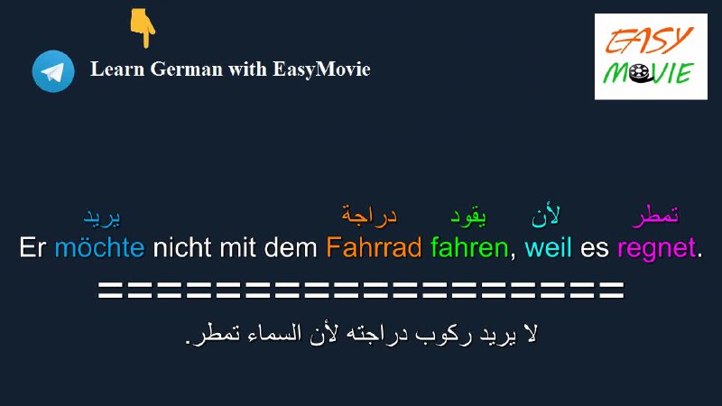 Learn German with EasyMovie