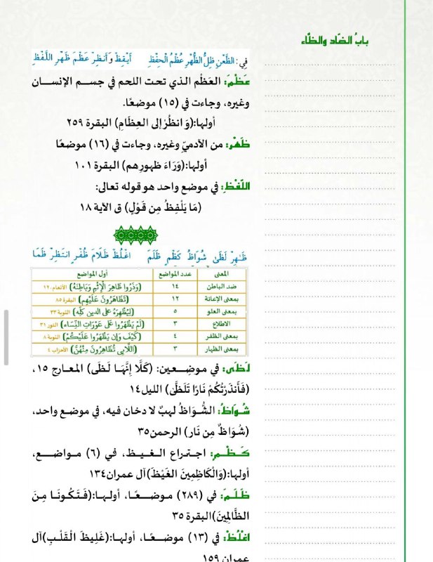 📚شرح متن الجزريةمع الاجازة📚