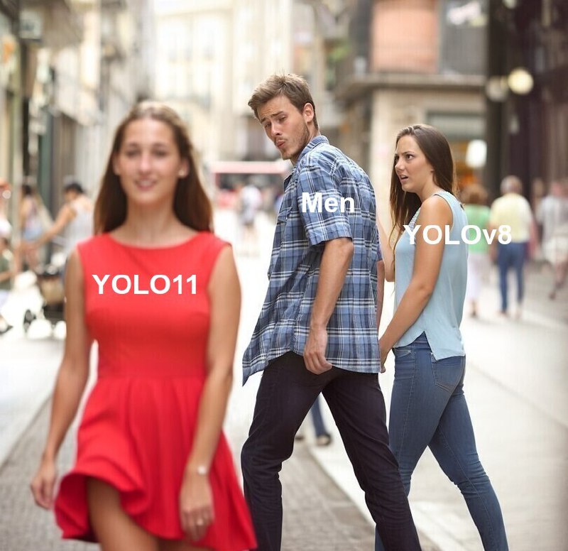 **YOLO11: Tezlik, aniqlik va moslashuvchanlikning mukammal …