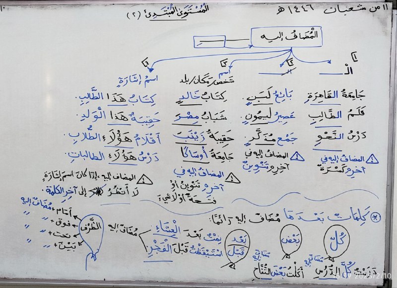 من دروس المستوى المبتدئ - سلسلة …