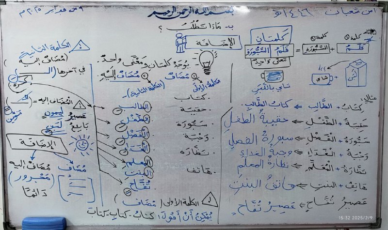 تعلَّمِ الْعربيَّةَ مَعَ أَريبٍ