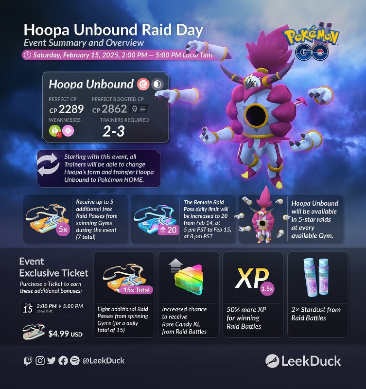 Hoopa Unbound Raid Day in Pokémon …