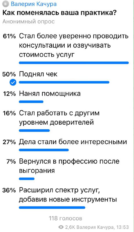 **50% участников увеличивают чек! ***💰******☝️*****