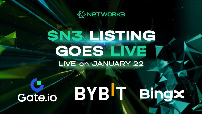 N3 Listing Those Exchange January 22 …