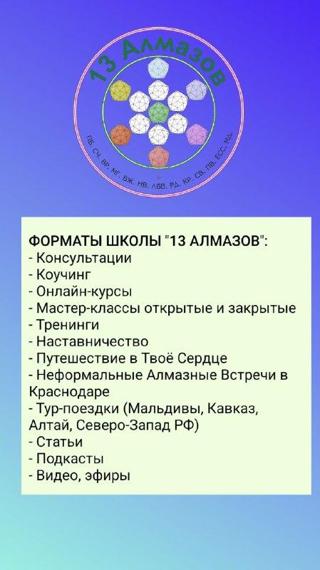 ЧИСЛОВЕДЕНИЕ / Школа 13 Алмазов