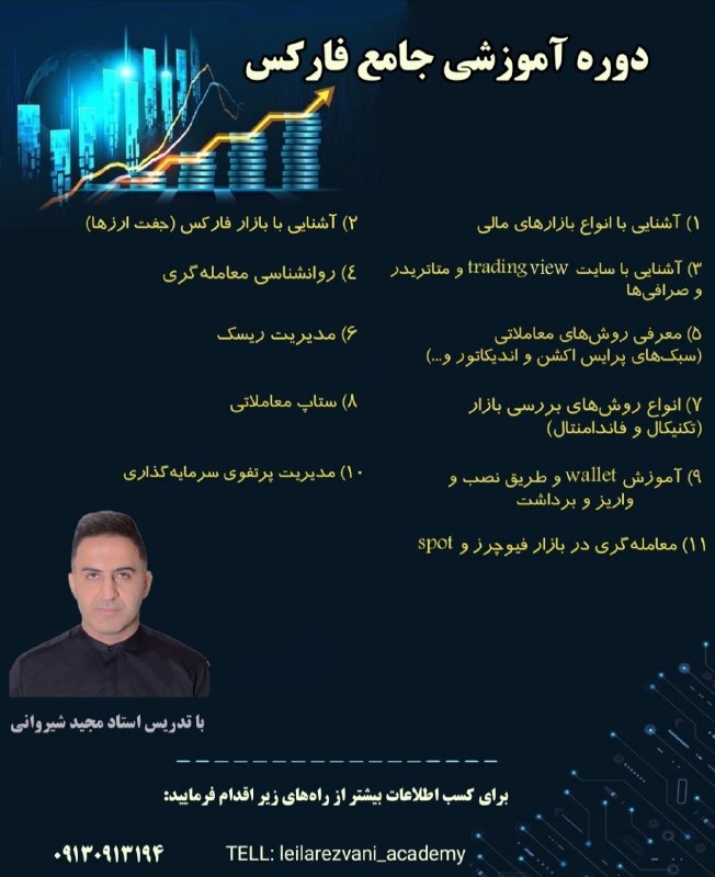 *****?***دوره آموزشی جامع فارکس**