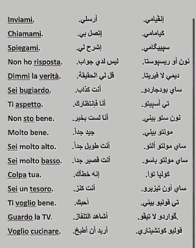 موقع لتعلم اللغة الايطالية من الصفر …