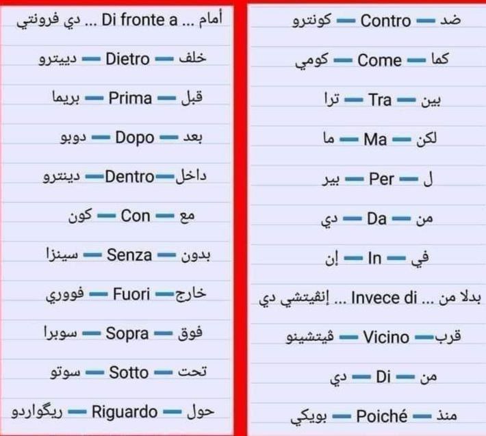 موقع لتعلم اللغة الايطالية من الصفر …