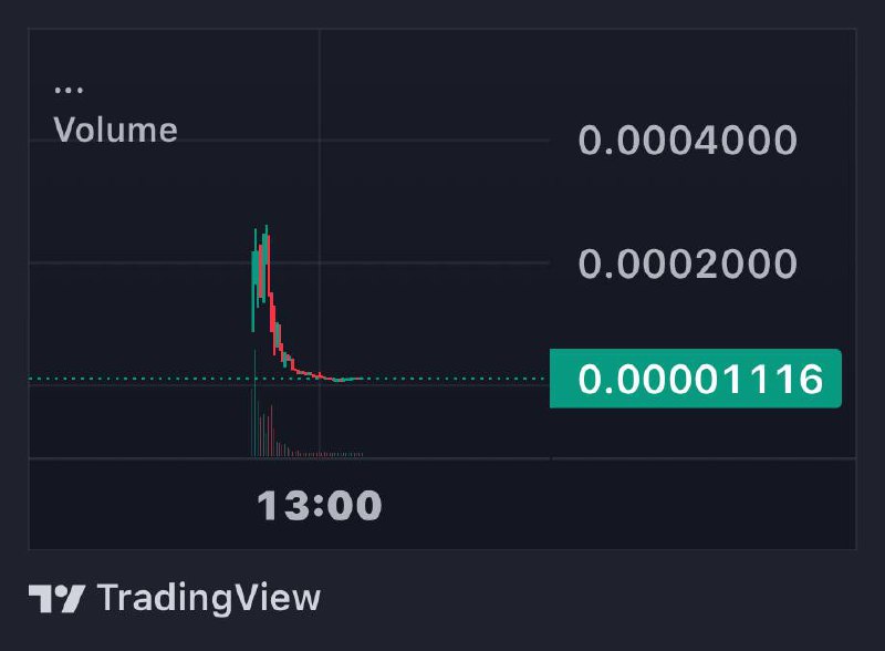 https://dexscreener.com/solana/j3w9efnfcr828naiocttekqsccd1kknjdcxdpvyw21nj 20k reversal gamble