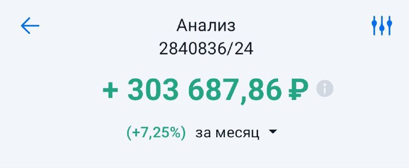 **Итак, итоги за** [октябрь](https://t.me/Lena_trading_robots/137) ***📈******💰***