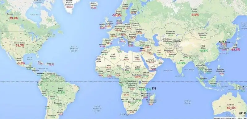 **Population par pays en 2025 selon …