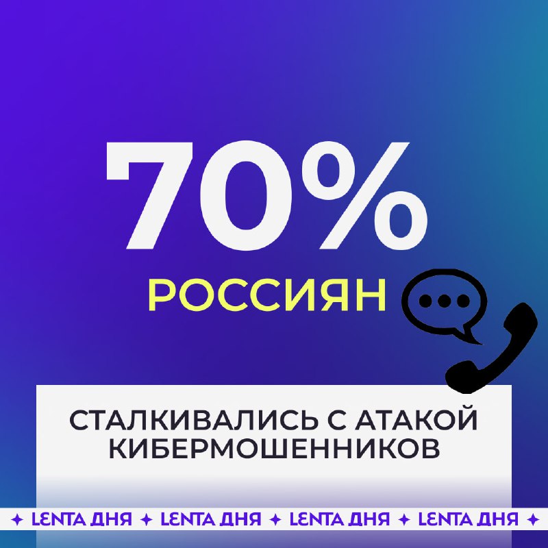 *****📱*** С кибермошенничеством сталкивались 70% россиян.**