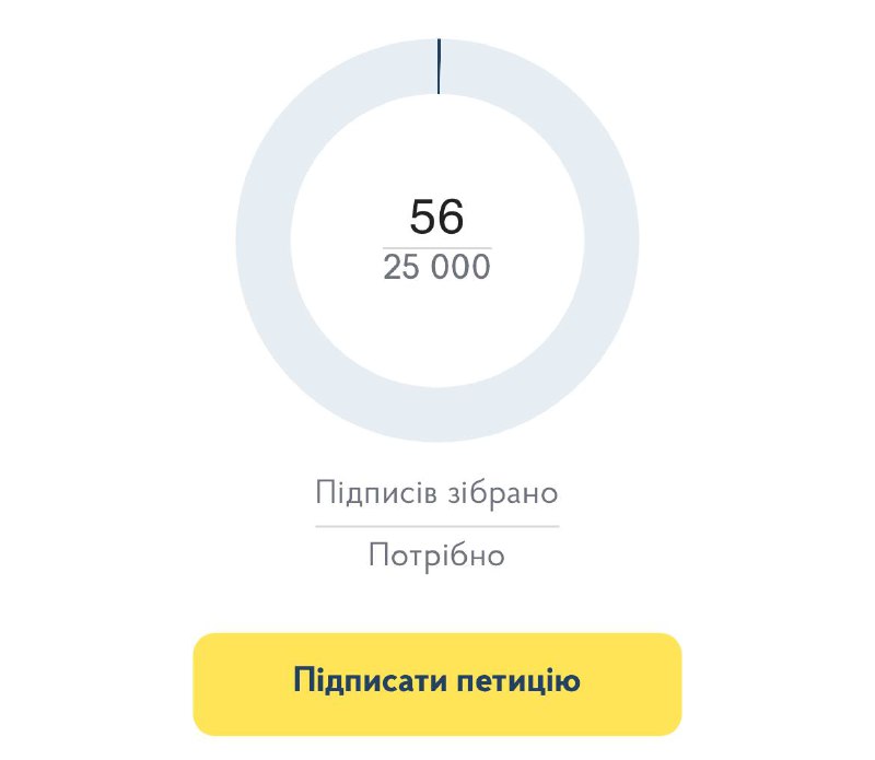 [**ПЕТИЦІЯ ПРО ВПРОВАДЖЕННЯ МКХ-11**](https://petition.kmu.gov.ua/petitions/7486) **(**&lt;— **це …