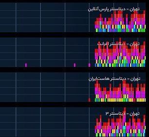 [#اطلاعیه](?q=%23%D8%A7%D8%B7%D9%84%D8%A7%D8%B9%DB%8C%D9%87)
