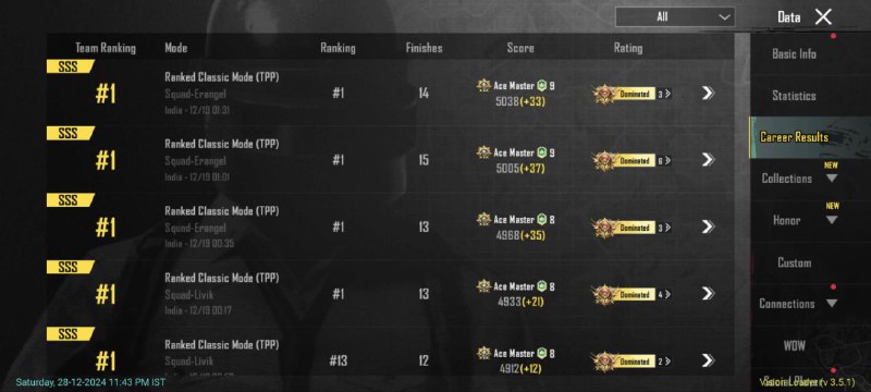 LethalxAndroid Cheats