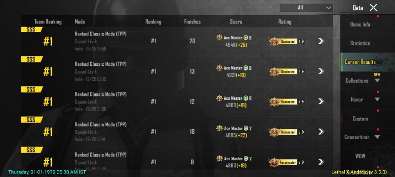 LethalxAndroid Cheats