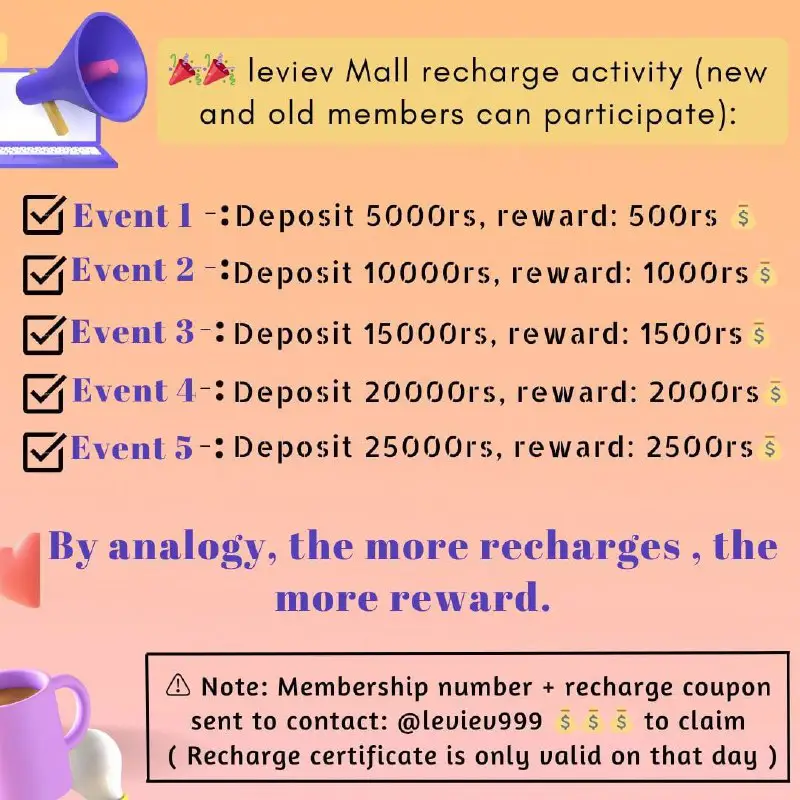 Leviev mall recharge activity (new