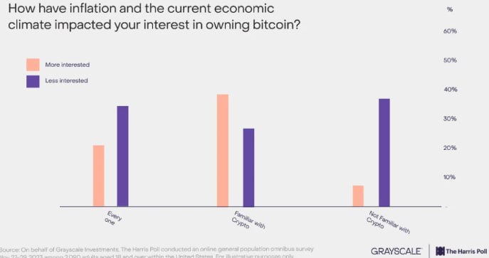 Will Cryptocurrencies Decide November's US Presidential …