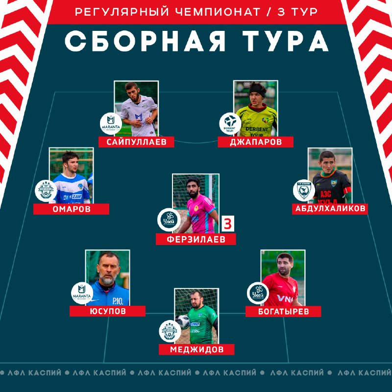 ***⚽️***Символическая сборная **3 тура Регулярного Чемпионата …