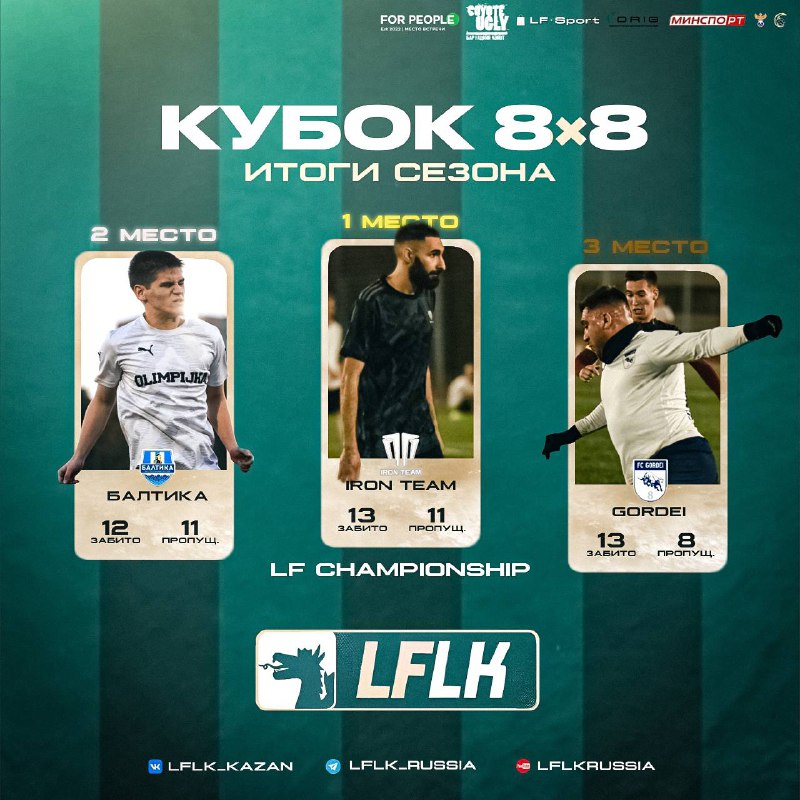 LFLK® Russia