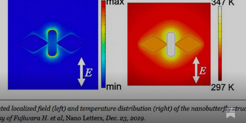 La microscopía electrónica de la sangre …