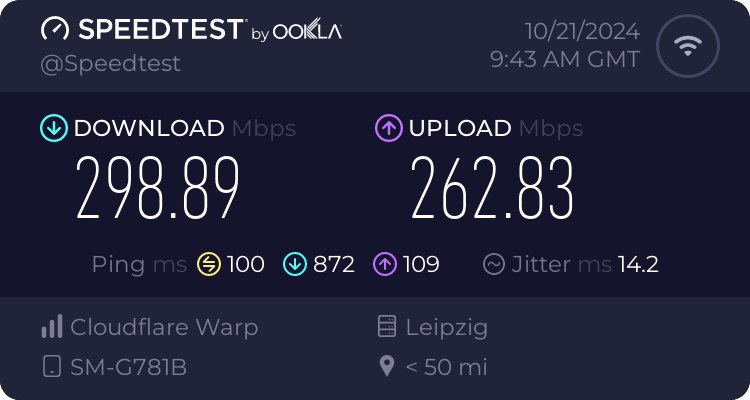 ***⚡️***تست سرعت سرور‌های استاندارد لیبرتاس***⚡️***