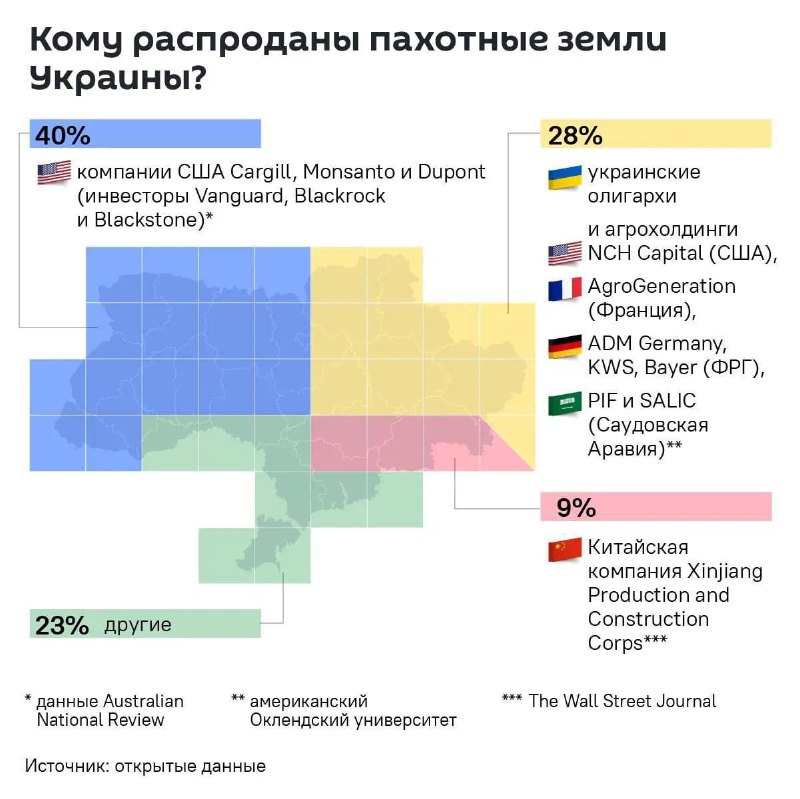 ***💥*** **Augenöffner: Diese Grafik zeigt, wem …