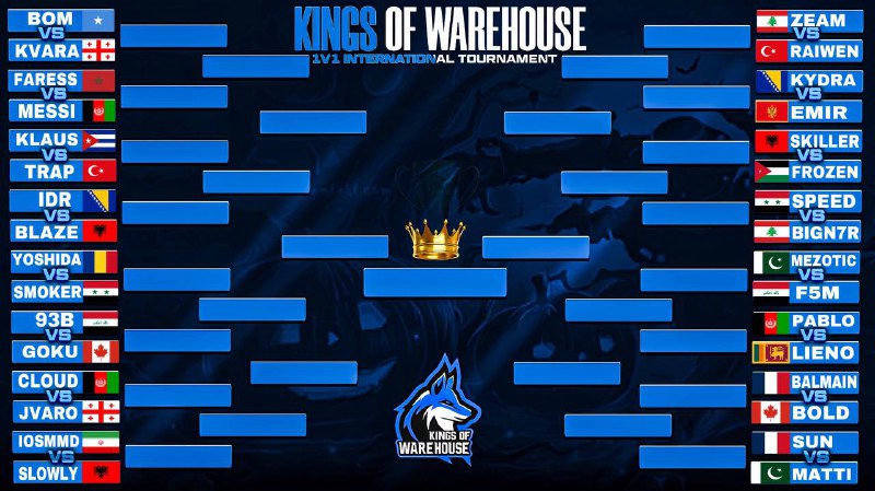 [**KING OF WAREHOUSE**](https://t.me/kingsofwarehouse)***🗡***