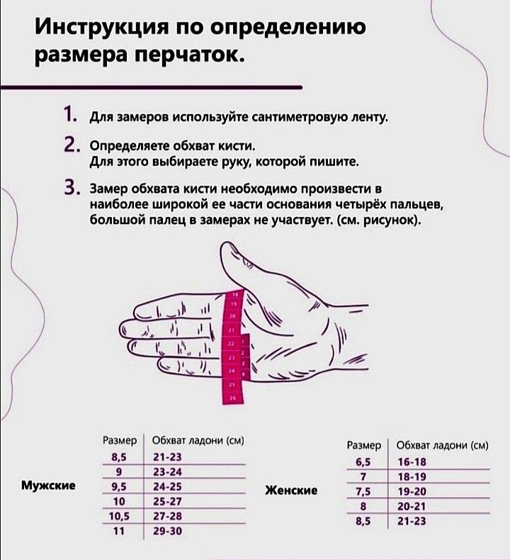 Инструкция по размеру перчаток.