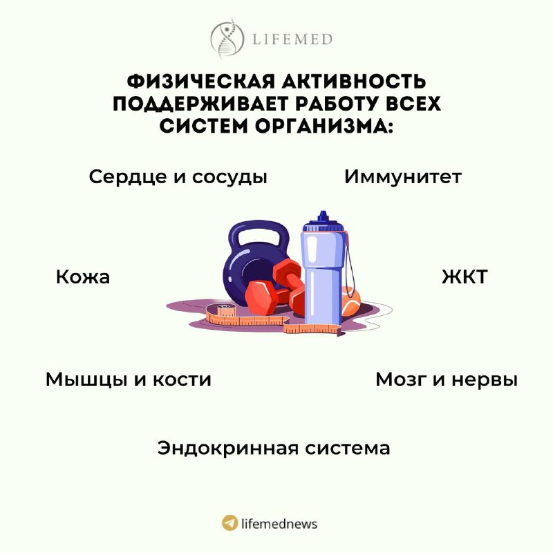 **КАК АКТИВНОСТЬ ВЛИЯЕТ НА ЗДОРОВЬЕ?**