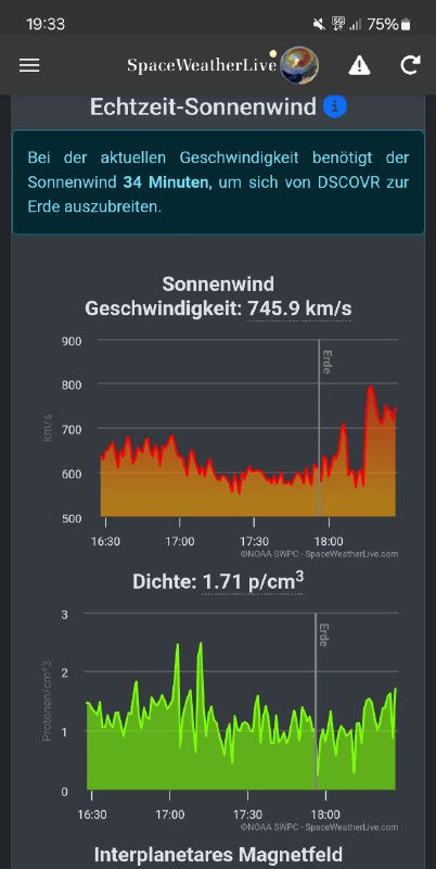 Die nächsten 72 Stunden evt 96 …