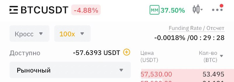 БЛЯЯ Я БИРЖУ ЗАСКАМИЛ НА 57$