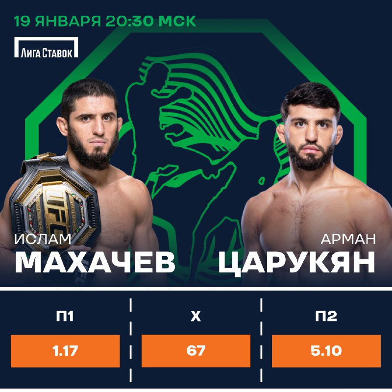 Махачев (26-1) и Царукян (22-3) проведут …