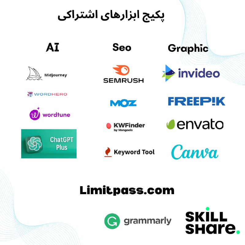 فروش پکیج ابزارهای اشتراکی توسط [Limitpass.com](http://Limitpass.com/) …