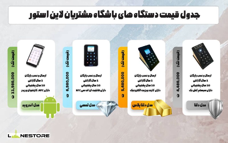 *****🔥*** مقایسه مدل‌های دستگاه باشگاه مشتریان …
