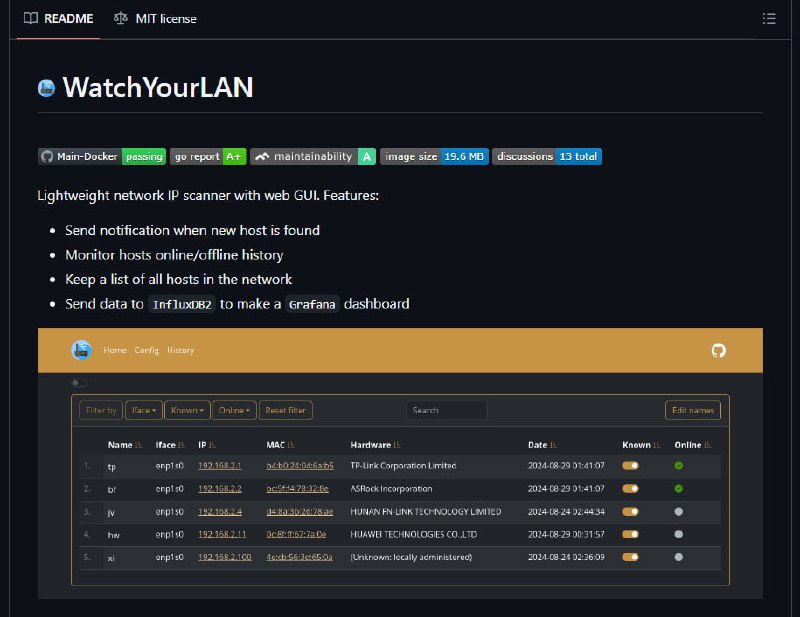 ***🔍*** [WatchYourLAN](https://github.com/aceberg/WatchYourLAN) — это легковесный IP-сканер …