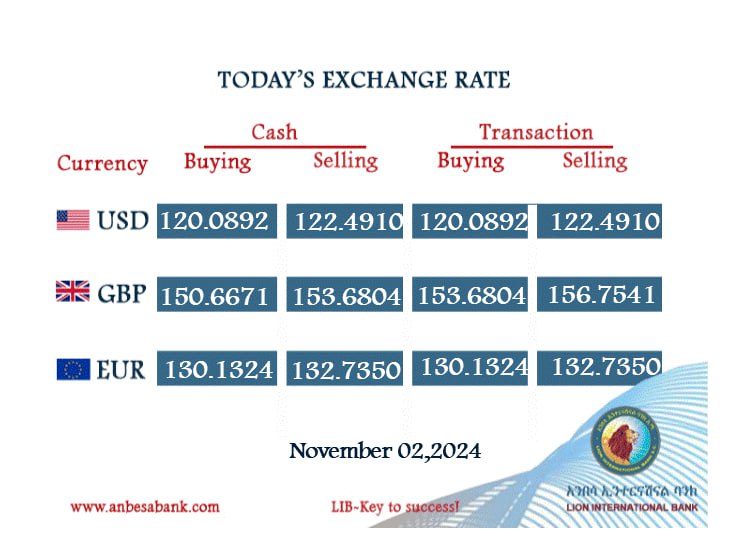 [#LIB](?q=%23LIB) [#Exchangerate](?q=%23Exchangerate)