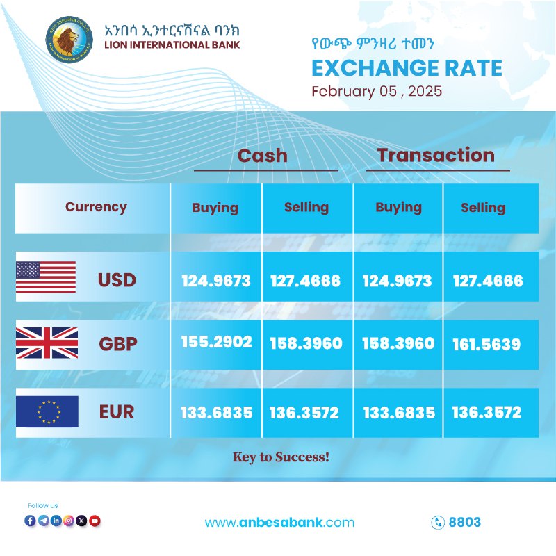 [#LIB](?q=%23LIB) [#Exchangerate](?q=%23Exchangerate)