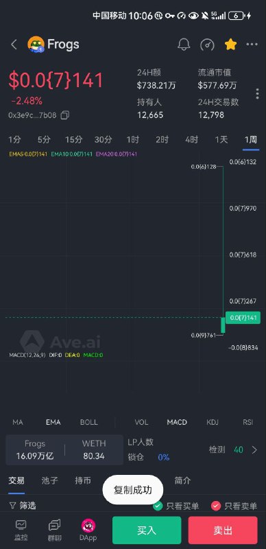 ***💎***(ETH) $frogs（看150以太）