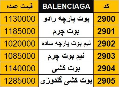 لیست قیمت عمده کدهای ۲۹۰۰