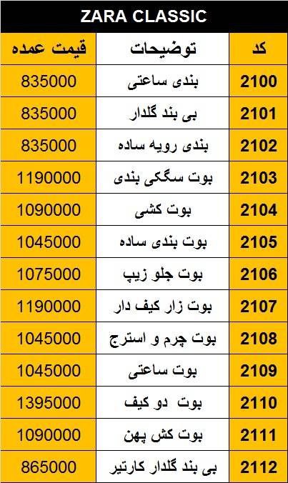 لیست قیمت عمده کدهای ۲۱۰۰