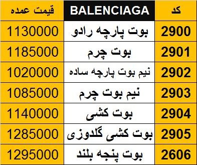 لیست قیمت عمده کدهای ۲۹۰۰