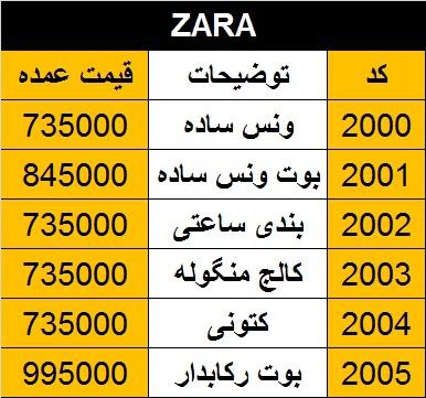 لیست قیمت عمده کد ۲۰۰۰