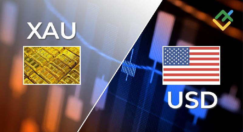 XAU/USD: Elliott Wave Analysis and Forecast …