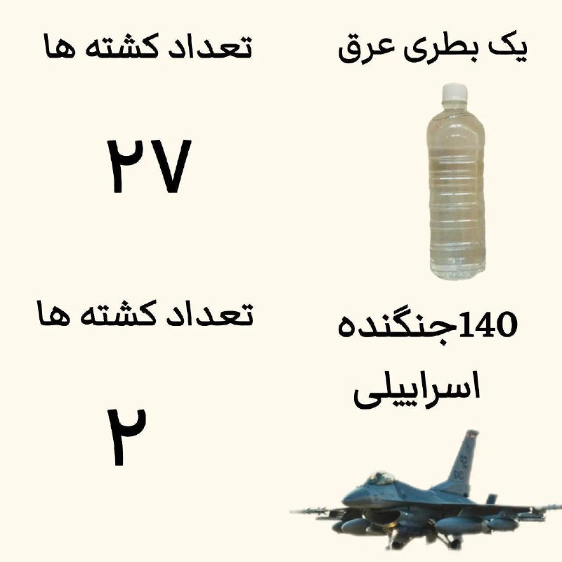 نه خب ببین اسرائیل قویه داداش