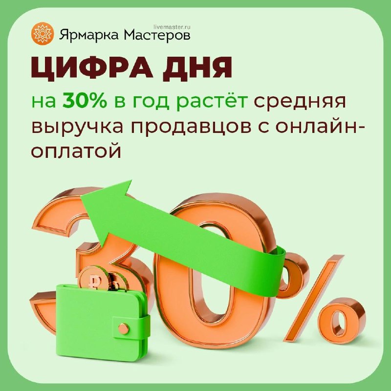 **Цифра дня: на 30% в год …