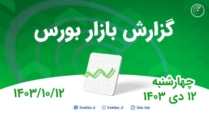 گزارش بازار بورس 12 دی 1403 …