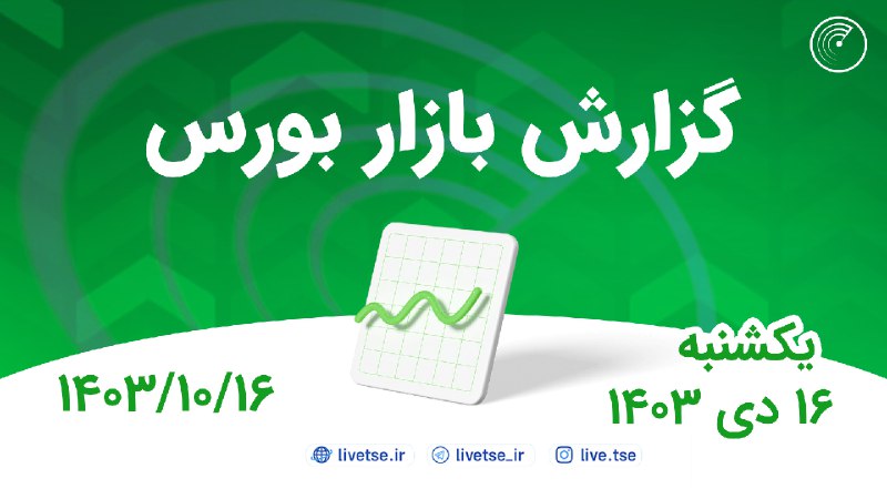 گزارش بازار بورس 16 دی 1403 …